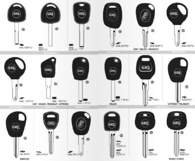 Seyitgazi Oto Anahtarcı